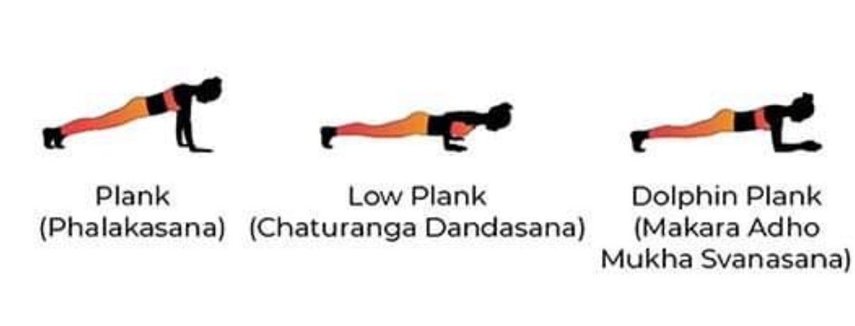 Yogasan%20name%20of%20planks